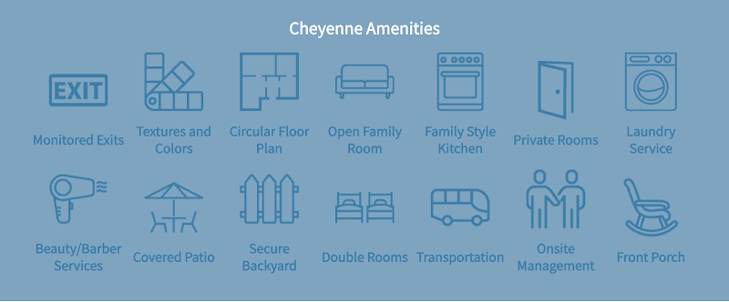 Cottonwood Creek Of Cheyenne